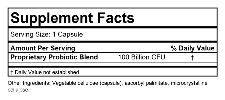 Supplement Facts