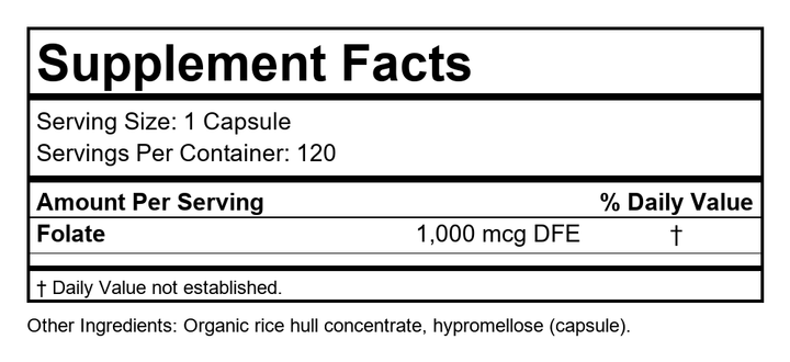 Supplement Facts