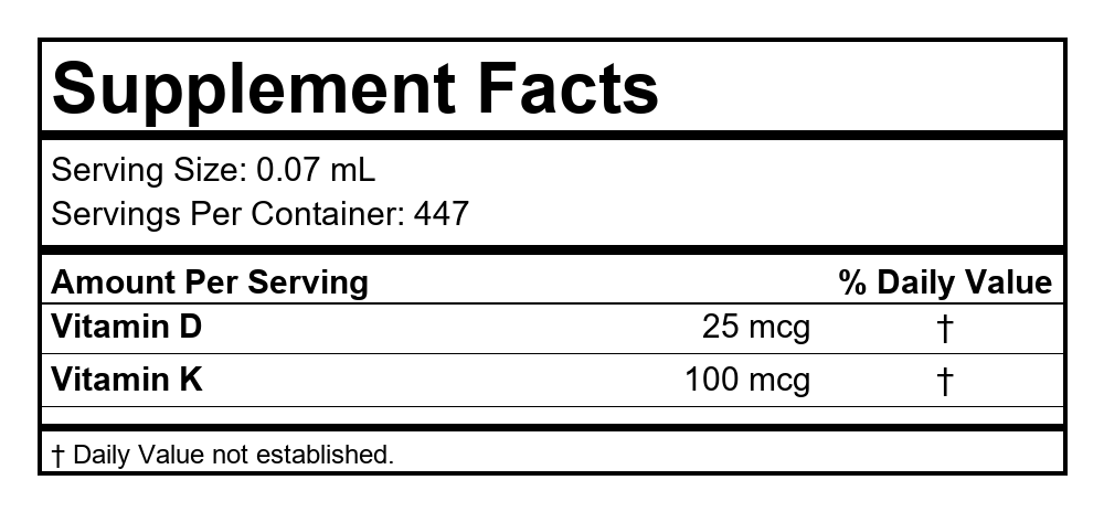Supplement Facts