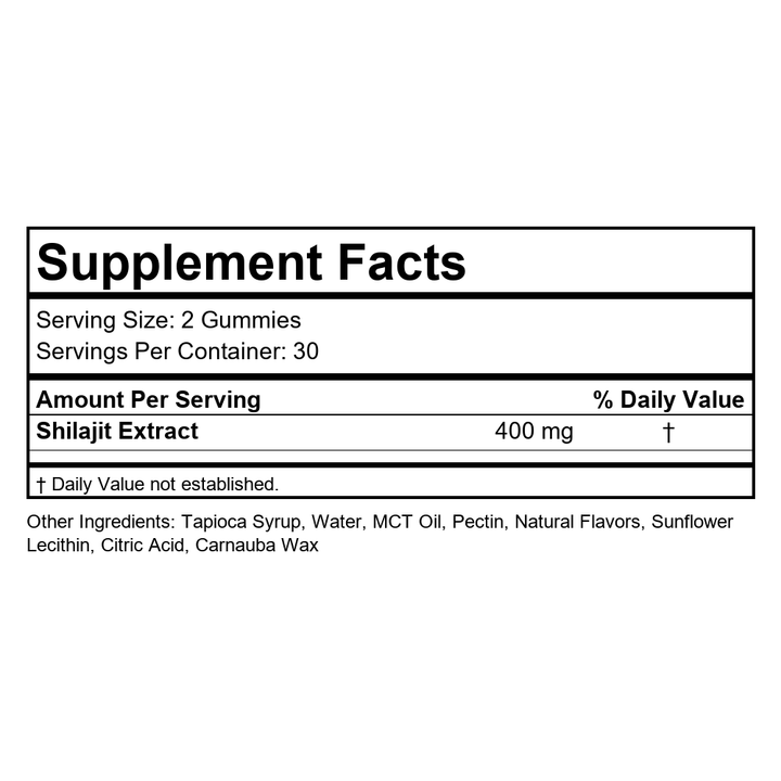 Supplement Facts