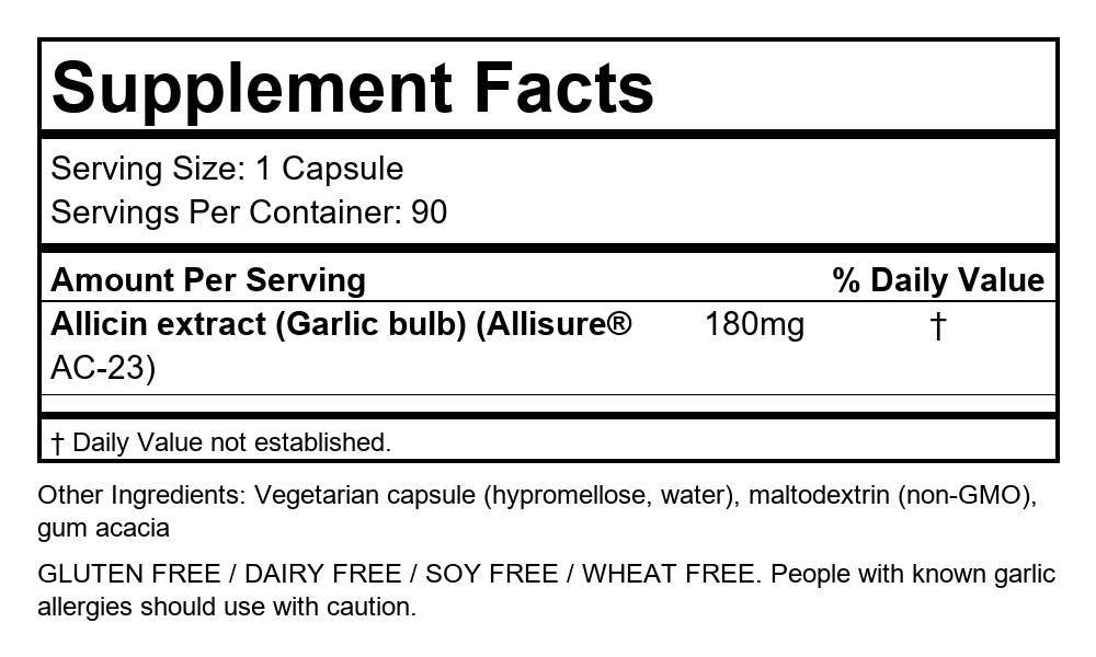 Supplement Facts
