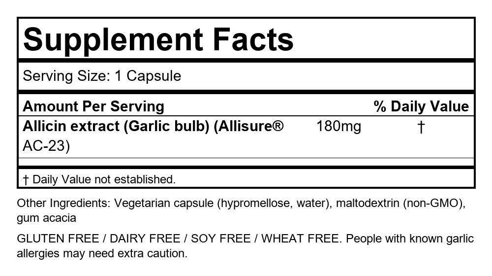 Supplement Facts