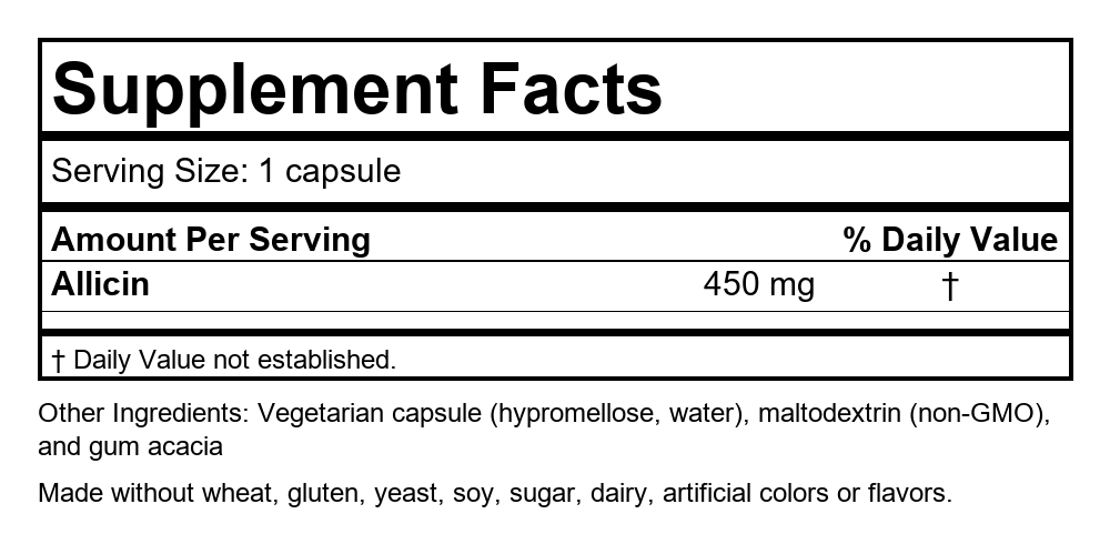 Supplement Facts