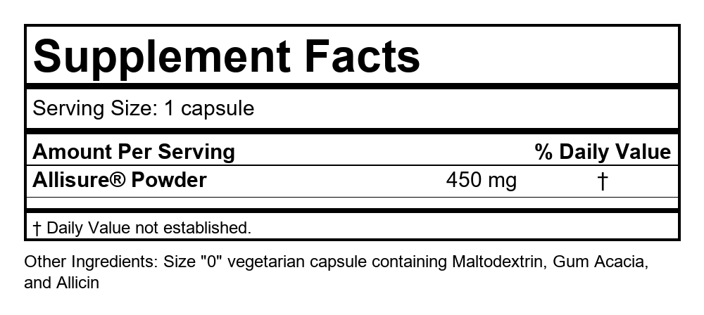 Supplement Facts