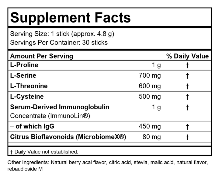 Supplement Facts