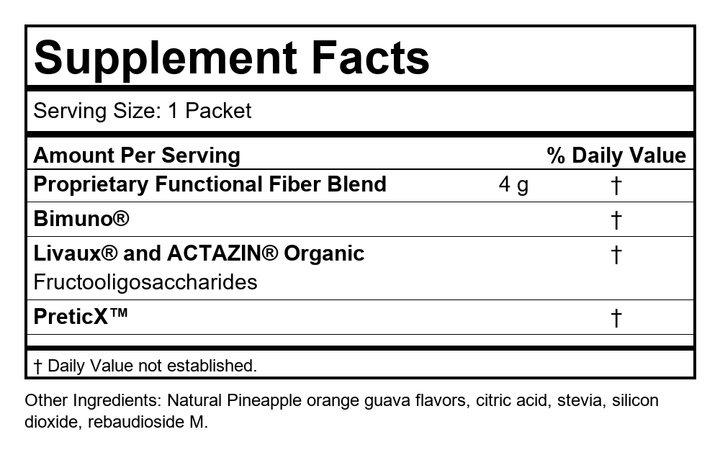 Supplement Facts