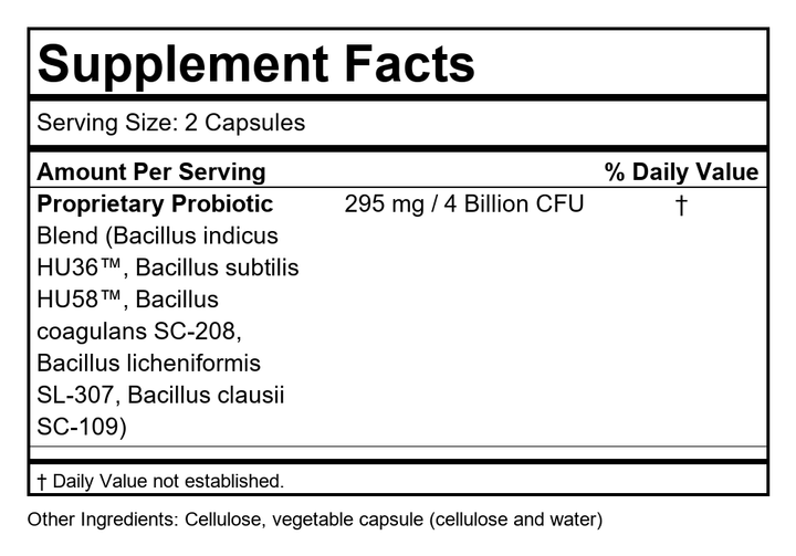 Supplement Facts