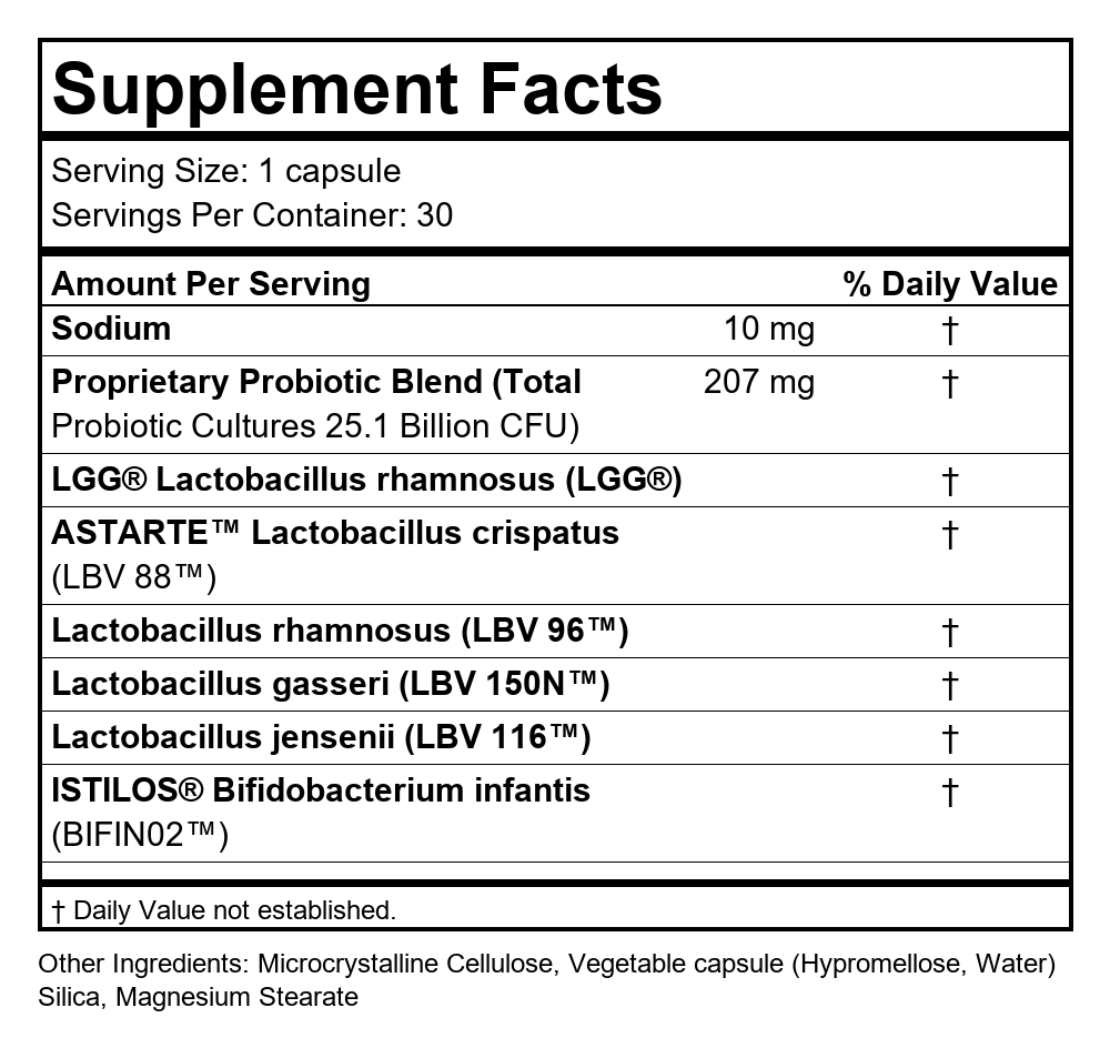 Supplement Facts