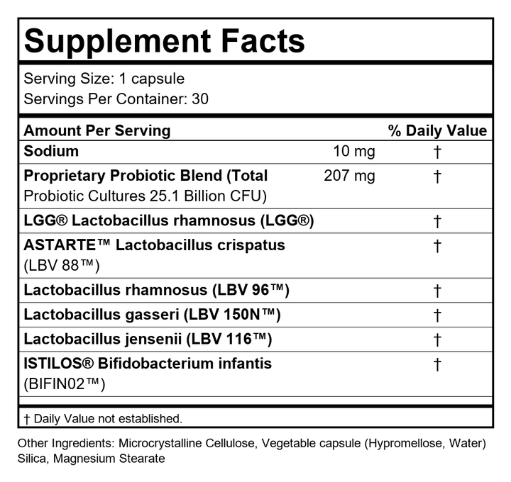 Supplement Facts
