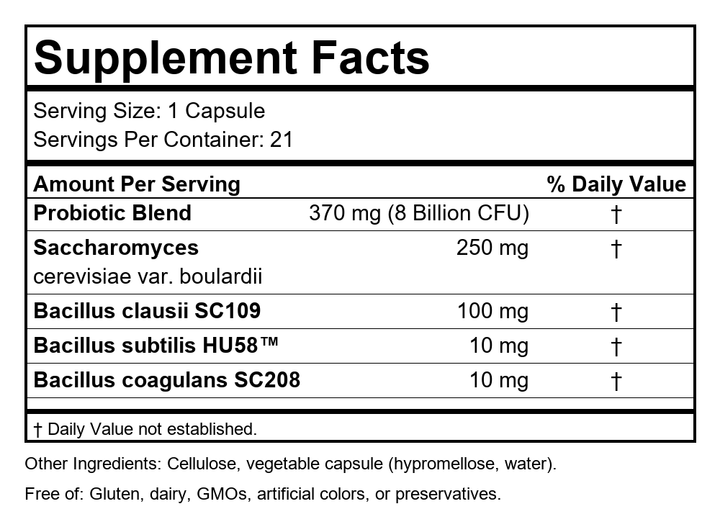 Supplement Facts
