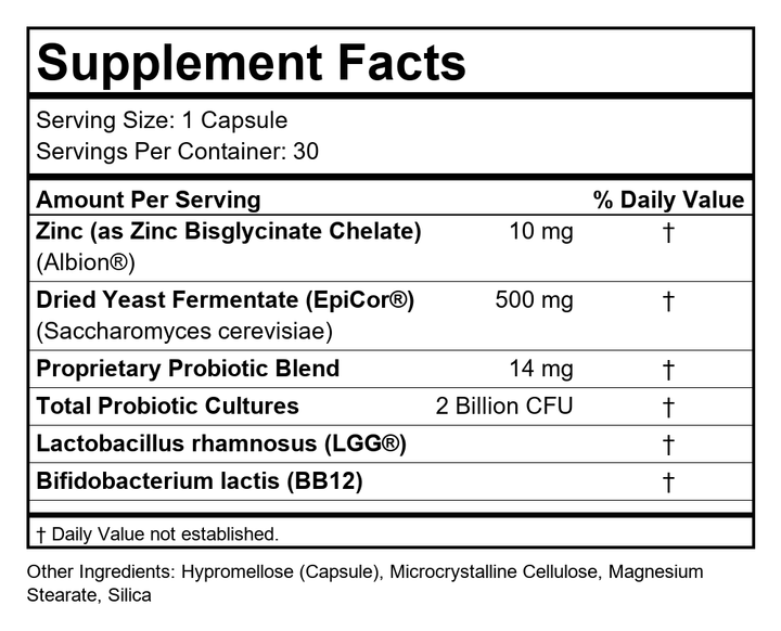 Supplement Facts