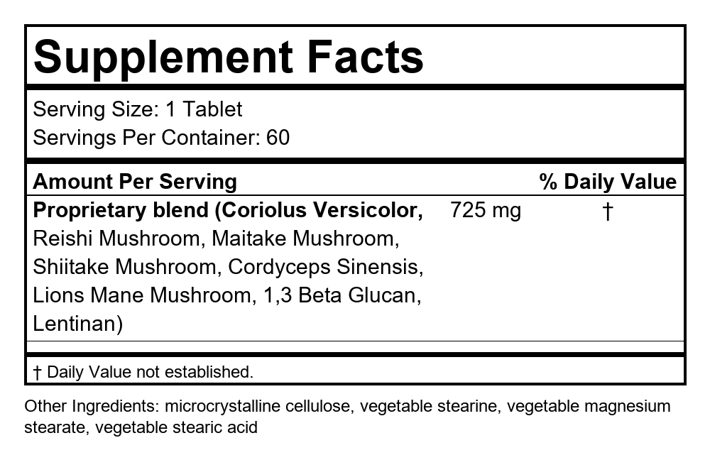 Supplement Facts