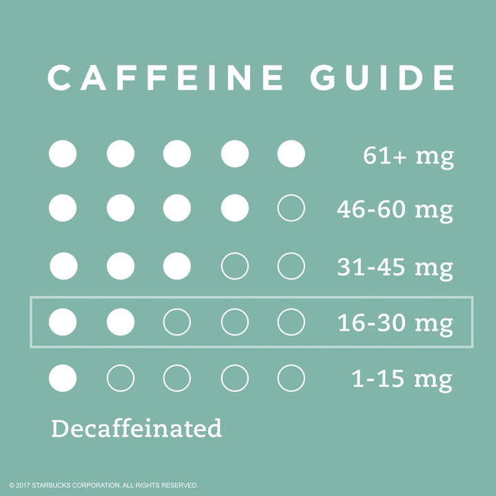 Tazo - Green Tea Green Ginger - 20 Tea Bags - The Oasis of Health