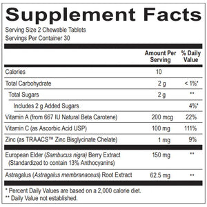 Dark Slate Gray Ortho Molecular Products ViraKid  60 tabs