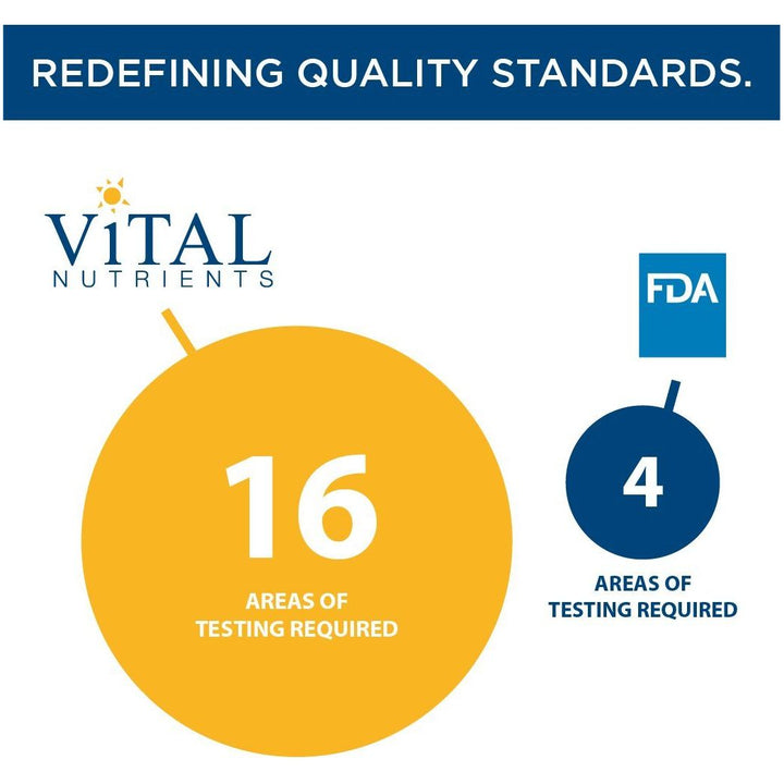 Vital Nutrients Strontium Citrate 227 mg 90 Vcaps - The Oasis of Health