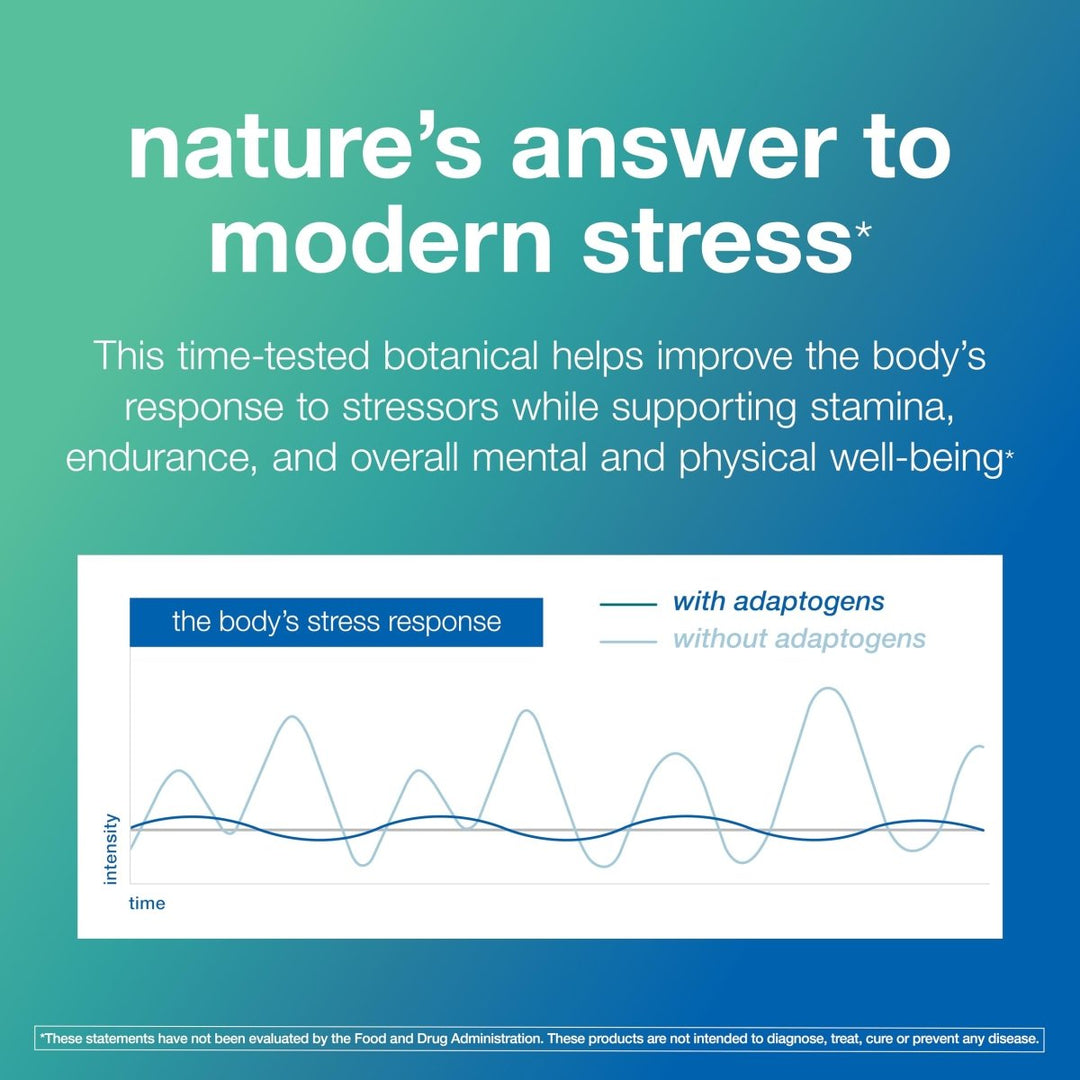 Youtheory Ashwagandha Gummies - The Oasis of Health