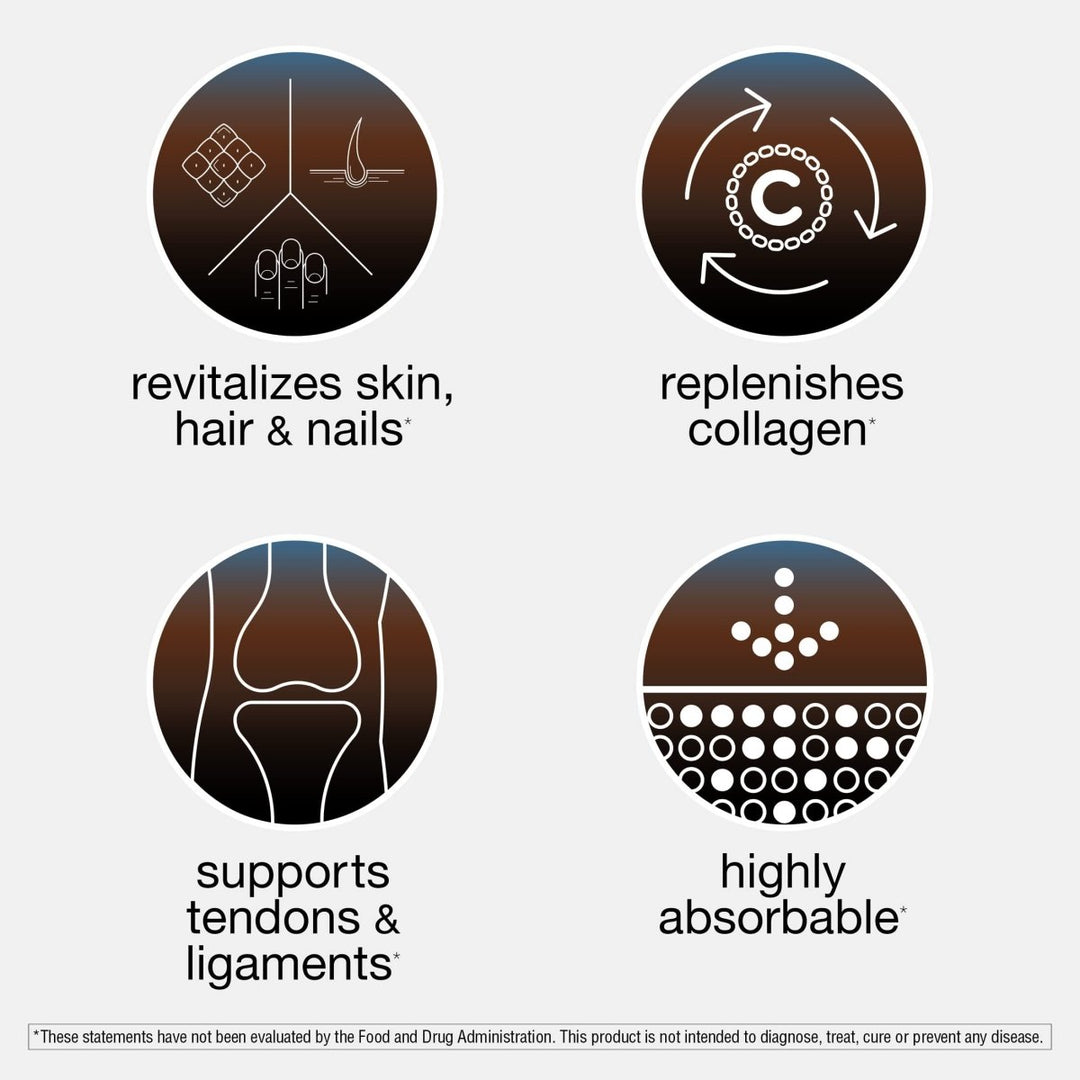 Youtheory Men's Collagen - 5,000 mg Collagen - Daily Collagen Supplements for Men - Hair & Skin Support* - Gluten, Soy & Dairy Free - 290 Tablets - The Oasis of Health