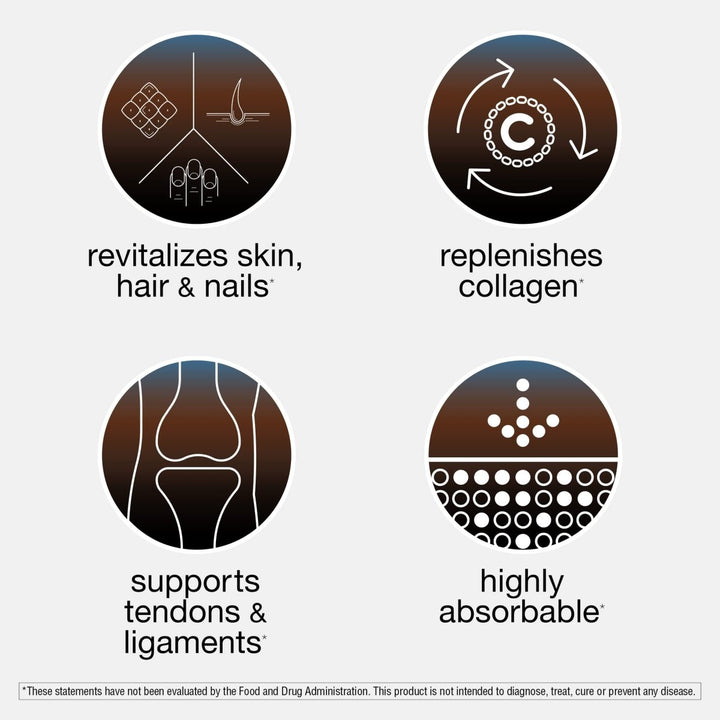 Youtheory Men's Collagen - 5,000 mg Collagen - Daily Collagen Supplements for Men - Hair & Skin Support* - Gluten, Soy & Dairy Free - 290 Tablets - The Oasis of Health